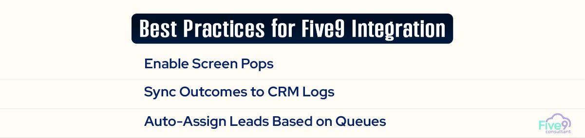 Popular CRM Integrations
