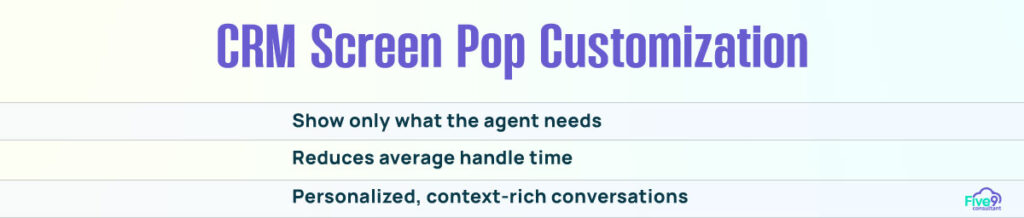 CRM Screen Pop Customization