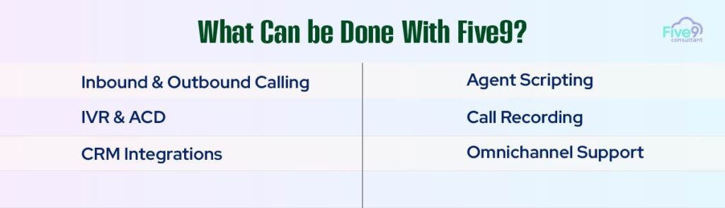 What Can be Done With Five9