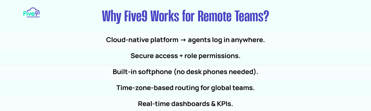 Why Five9 Works for Remote Teams