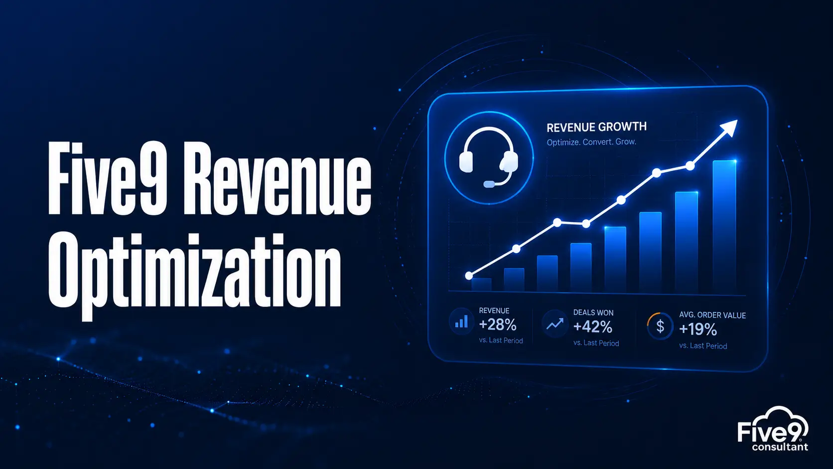 Five9 revenue optimization